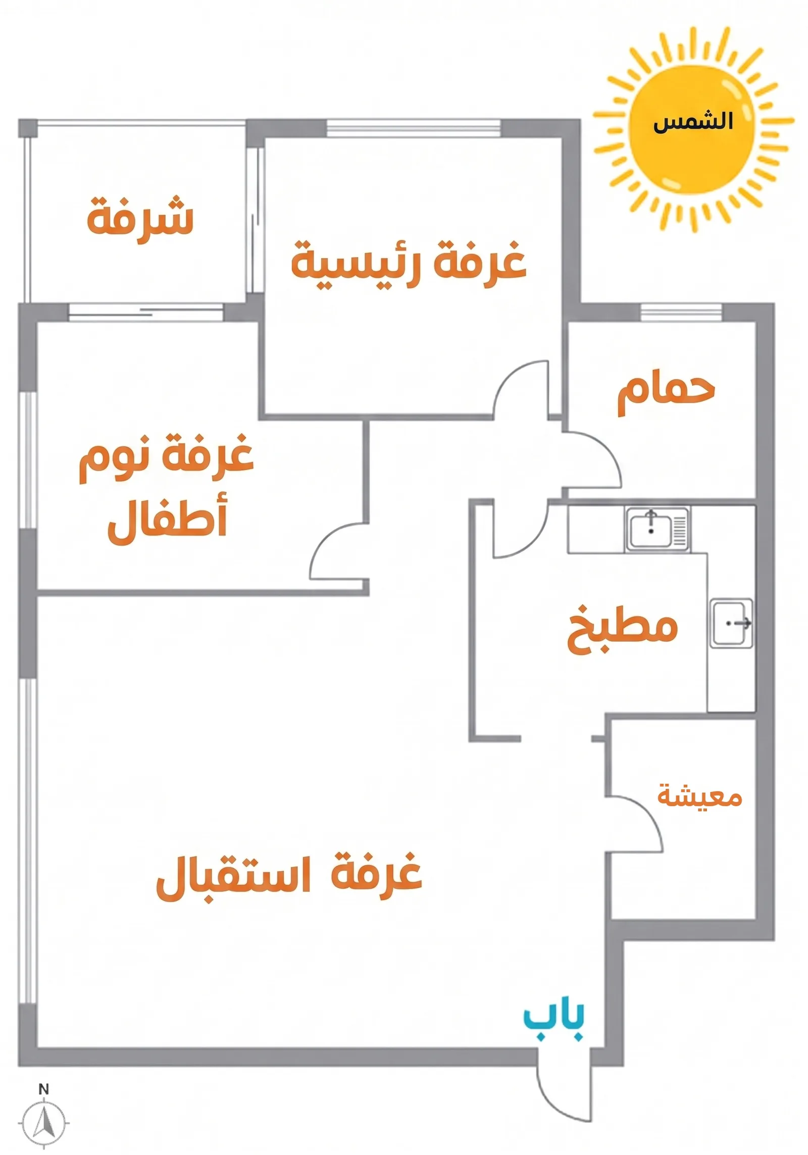 مخطط شقة من الأعلى: شرفة وغرفة رئيسية وحمام وغرفة نوم أطفال ومطبخ وغرفة معيشة وغرفة استقبال وباب